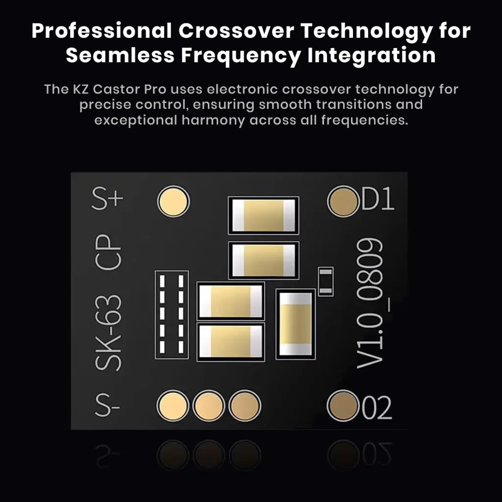 KZ Castor Pro in Ear Monitor with Mic, Dual 10mm Dynamic Driver, Harman Target Hi-Res Audio Quality, 4 Tuning Switch, Oxygen Free Copper Flat Cable, HD Microphone, 0.78mm 2Pin & 3.5mm Plug Compatible - Image 6