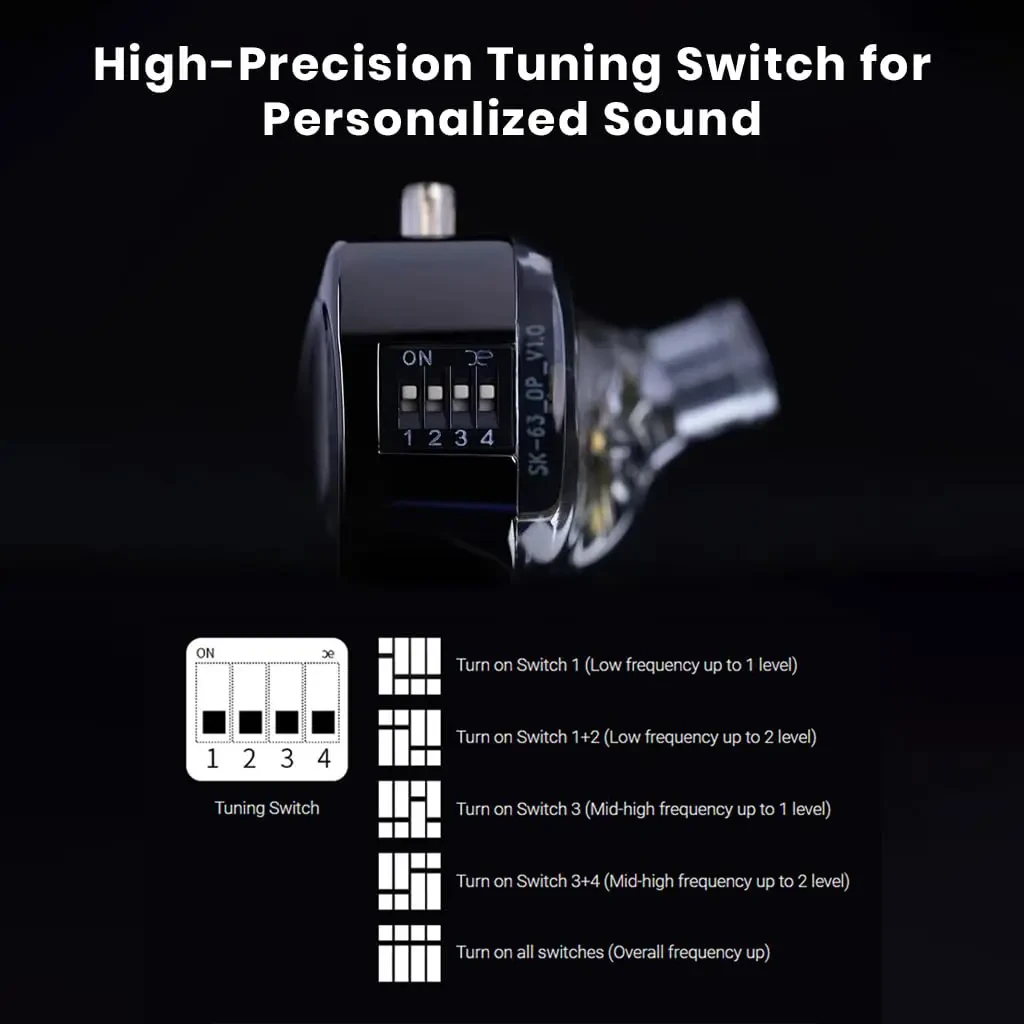 KZ Castor Pro in Ear Monitor with Mic, Dual 10mm Dynamic Driver, Harman Target Hi-Res Audio Quality, 4 Tuning Switch, Oxygen Free Copper Flat Cable, HD Microphone, 0.78mm 2Pin & 3.5mm Plug Compatible - Image 8