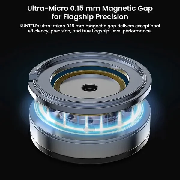 GK Kunten Dynamic Drive Type-C IEM Earphone HiFi Bass Earbud Sport Music Cancelling Headsets 2PIN Cable (USB-C, Mic) - Image 8