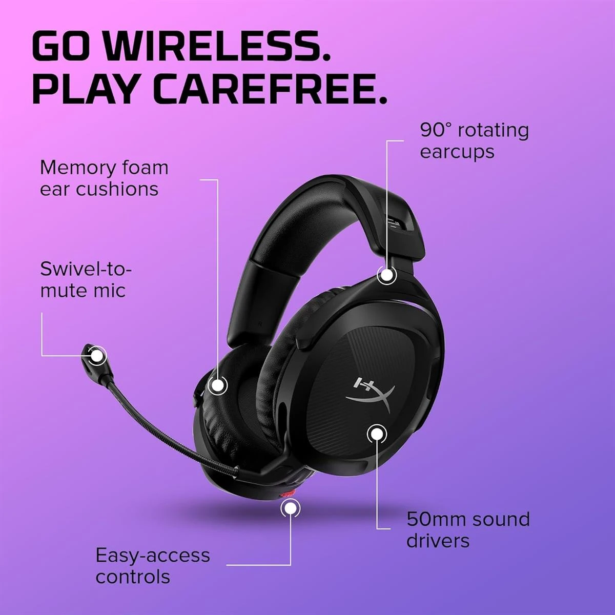 HyperX Cloud Stinger 2 Wireless Gaming Headset ? Compatible with PC, Noise-Cancelling Swivel-to-Mute Microphone, Comfortable Memory Foam, Black - Box Open - Image 2