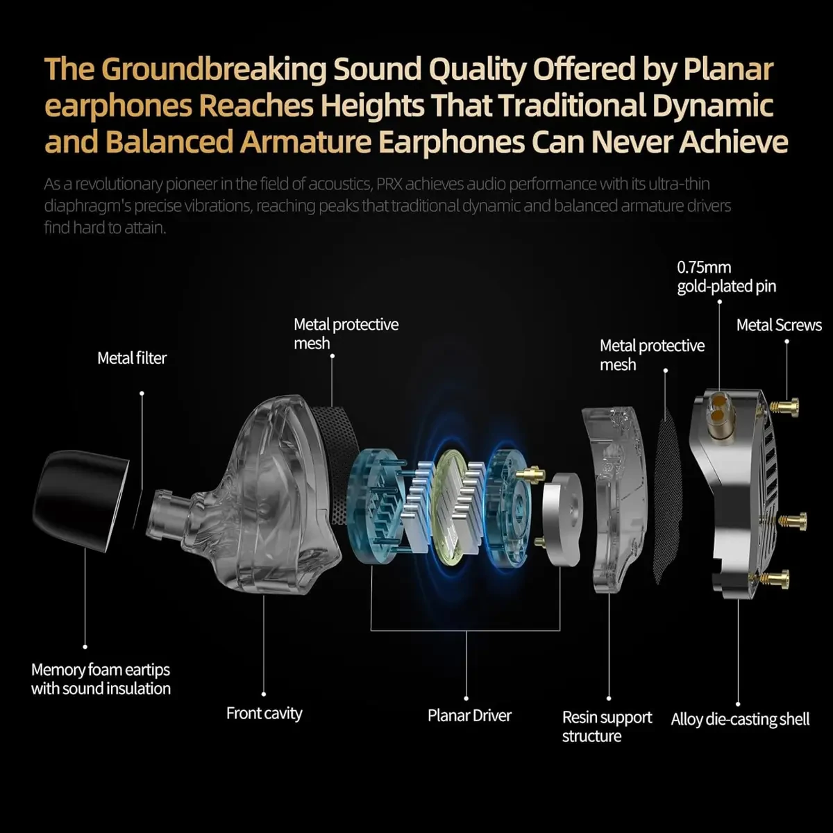 KZ PRX Planar Driver HiFi Eabruds, KZ Hi-Res Earphones for Audiophiles. 0.75mm Pins in-Ear Headphone iems for Live/Game/Sport (with Microphone, Black) - Image 7