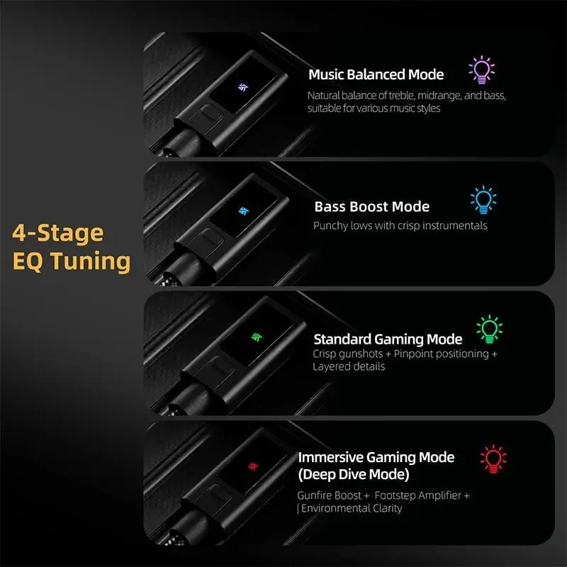 KZ AM02 Portable DAC Decoding Amplifier, USB C to 3.5mm Audio Adapter, Male to Female Durable Kevlar Braided Cable with Professional 4-Stage EQ Tuning - Image 3