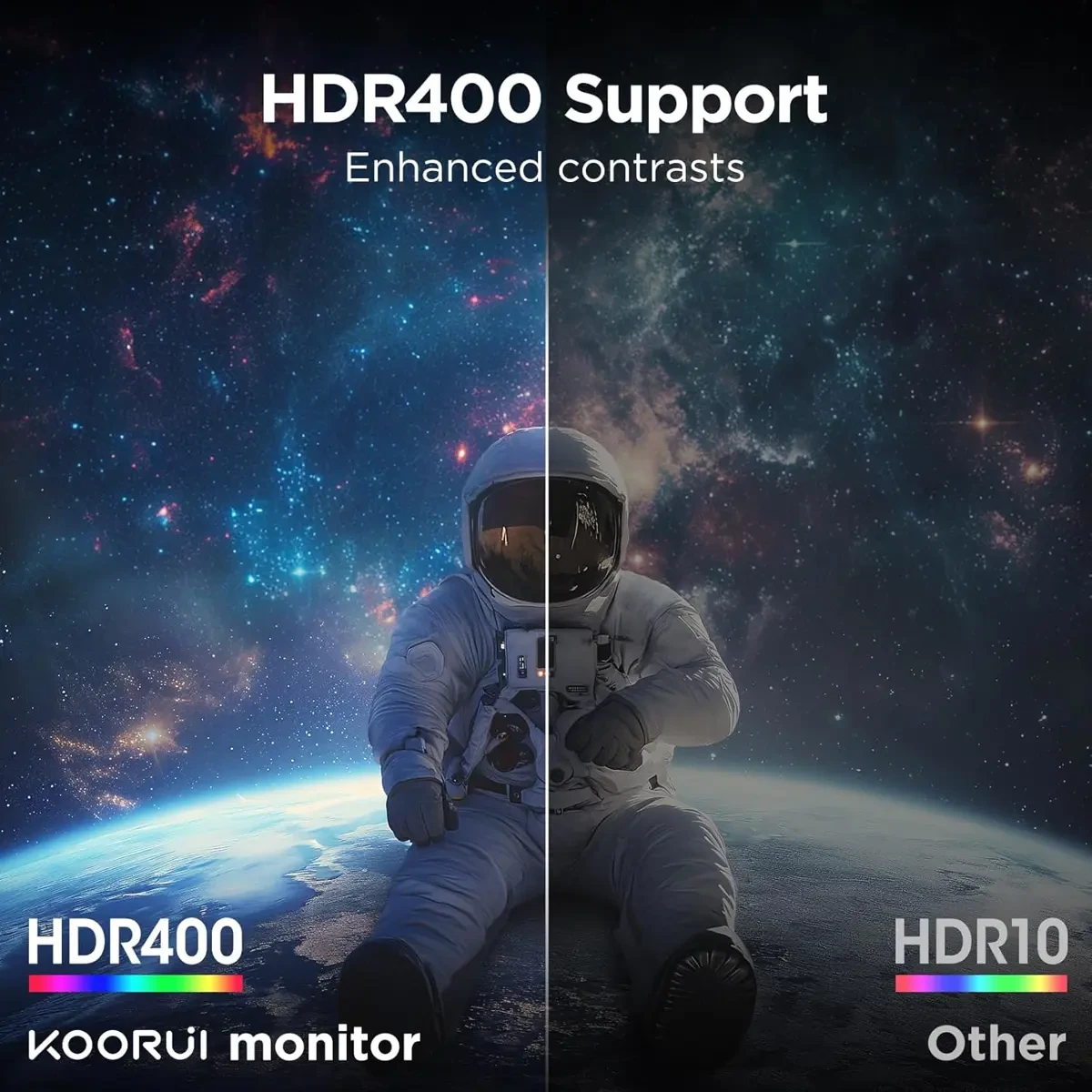 Koorui 34E6UC 34-inch Curved Ultrawide WQHD 3440×1440 Gaming Monitor, 180Hz 1000R- PIP/PBP, 1ms(MPRT), HDR400, DCI-P3 95%, FreeSync Premium, 1 x DP 1.4 & 2 x HDMI 2.0, Tilt Height Swivel Adjustment - Image 8