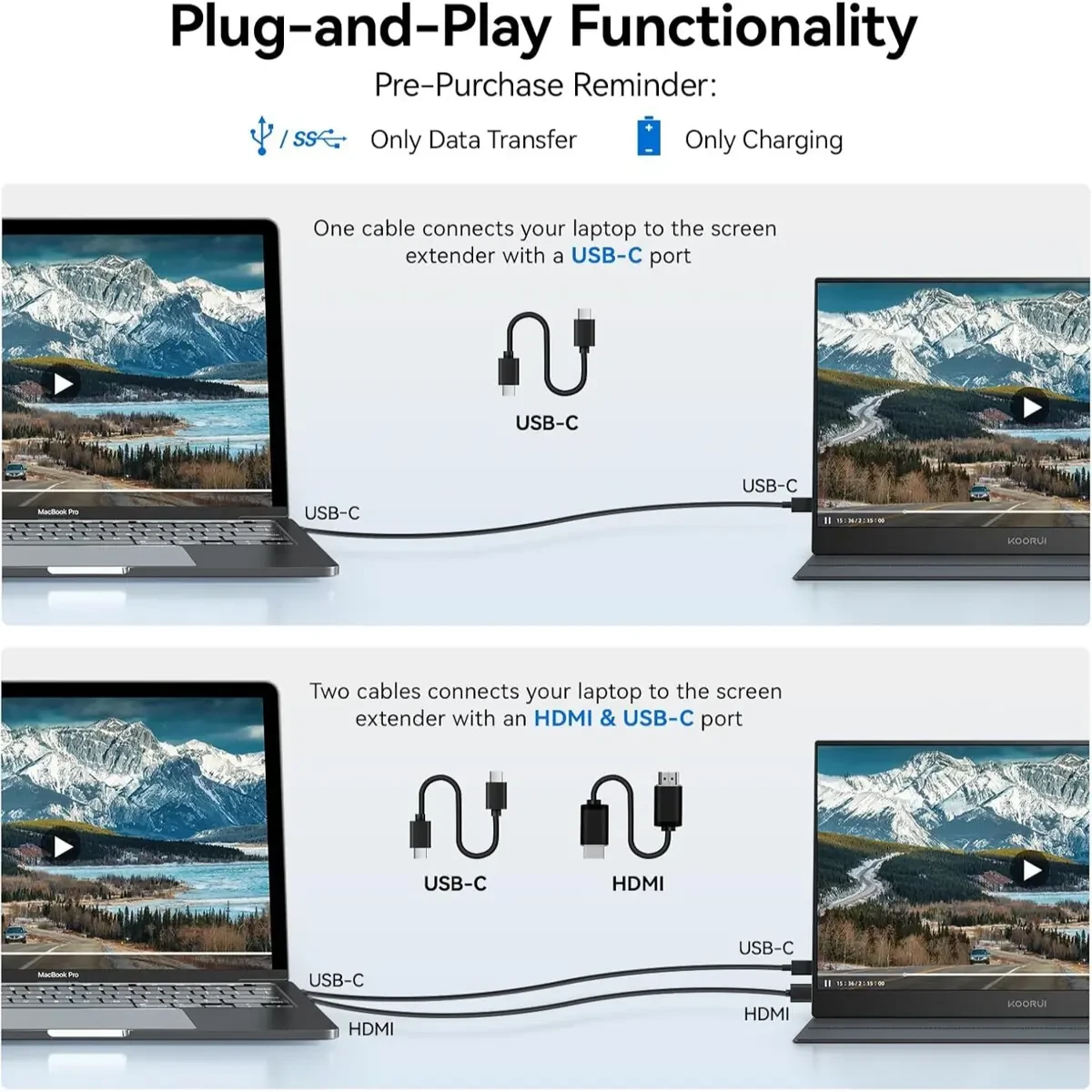 Koorui E1511A 60Hz 15.6 Inch Portable Laptop Monitor - 1080P FHD IPS Second Screen With USB-C HDMI, Protective Cover & Dual Speakers for PC, Phone, Xbox, PS4/5, Switch - Image 5