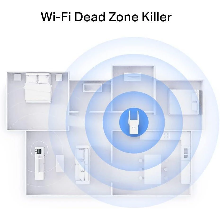TP-Link RE705X AX3000 Dual-Band Wi-Fi 6 Range Extender - Image 5