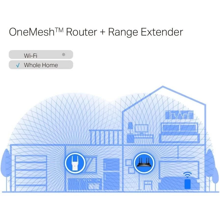 TP-Link RE705X AX3000 Dual-Band Wi-Fi 6 Range Extender - Image 6