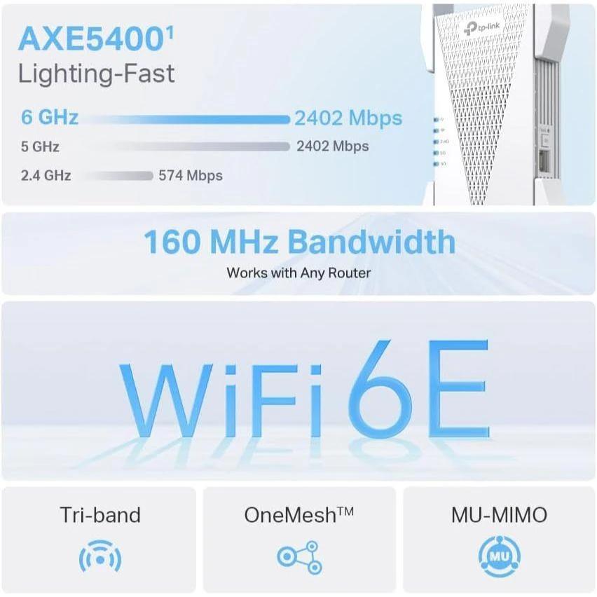 TP-Link RE815XE AXE5400 Tri-Band Mesh Wi-Fi 6E Range Extender, Broadband/Wi-Fi Extender, Wi-Fi Booster/Hotspot with 1 Gigabit Port, 160 MHz Channels, Built-In Access Point Mode, Easy Setup - Image 6