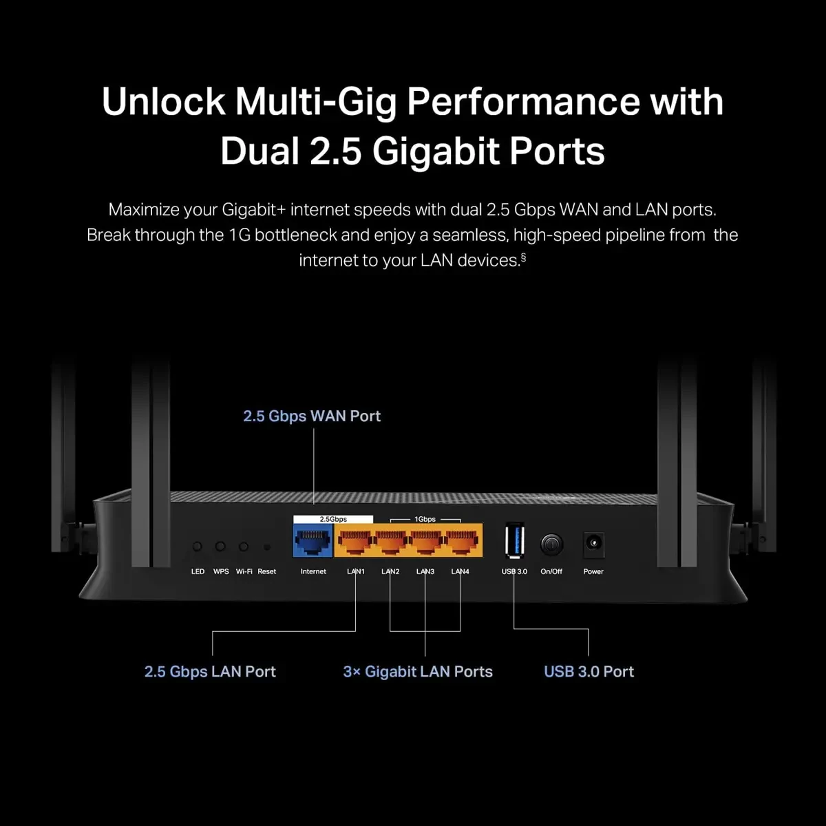 TP-Link Archer BE230 Dual-Band BE3600 Wi-Fi 7 Router - 4-Stream, 2×2.5G + 3×1G Ports, USB 3.0, 2.0 GHz Quad Core, 4 Antennas, VPN, EasyMesh, HomeShield, MLO, Private IOT, Free Expert Support - Image 4