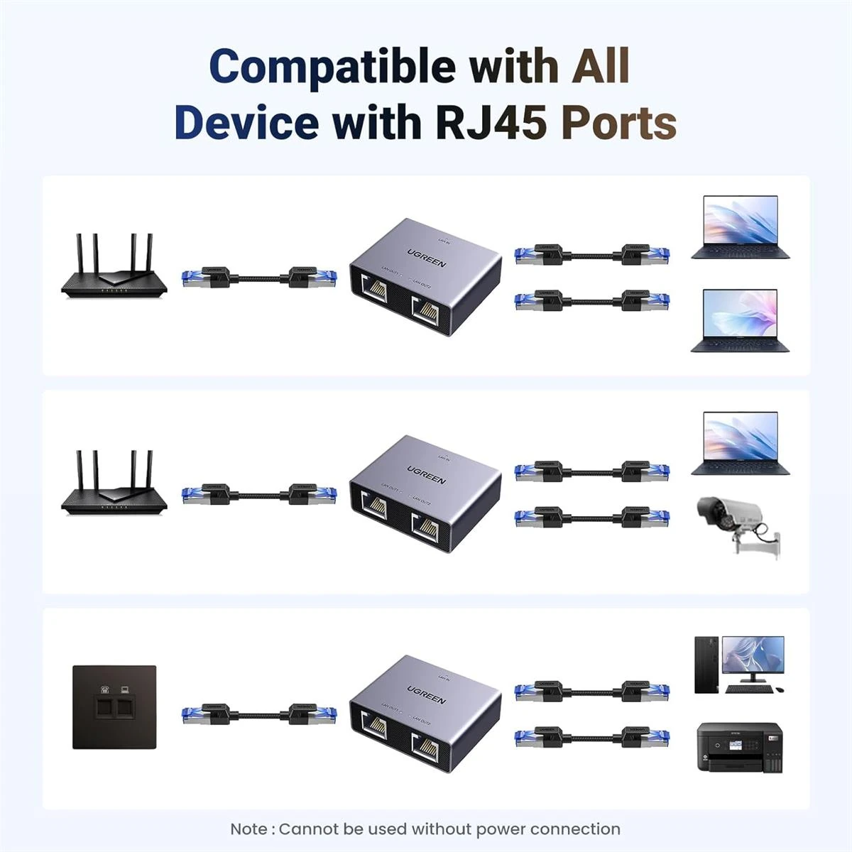 Ugreen 1000Mbps Ethernet Splitter 1 to 2, Plug and Play, 2 Devices Simultaneously Networking, 3FT USB Power Cable, RJ45 Internet Ethernet Switch for PC, Laptop, PS5, Xbox, TV - Image 6
