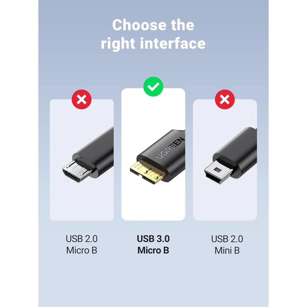Ugreen Micro USB 3.0 Cable USB 3.0 Type A Male to Micro B Cord Compatible with Samsung Galaxy S5 Note 3 Camera Hard Drive and More (1M) - Image 6