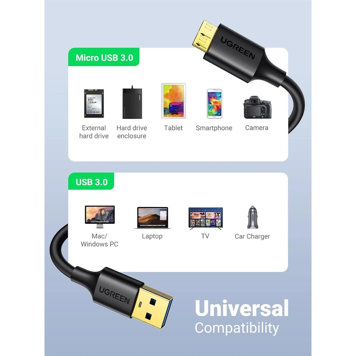 Ugreen Micro USB 3.0 Cable USB 3.0 Type A Male to Micro B Cord Compatible with Samsung Galaxy S5 Note 3 Camera Hard Drive and More (1M) - Image 8