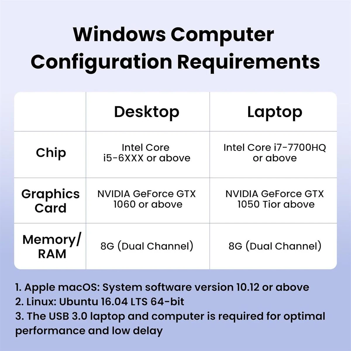 Ugreen 4K@60Hz Capture Card, Ultra HD HDMI Video Capture Card 1080P@240Hz USB 3.0 Ultra-Low Latency with VRR and HDR for Streaming, Gaming, Recording Compatible with iPad, Switch, PS5, Xbox, PC, Mac - Image 7