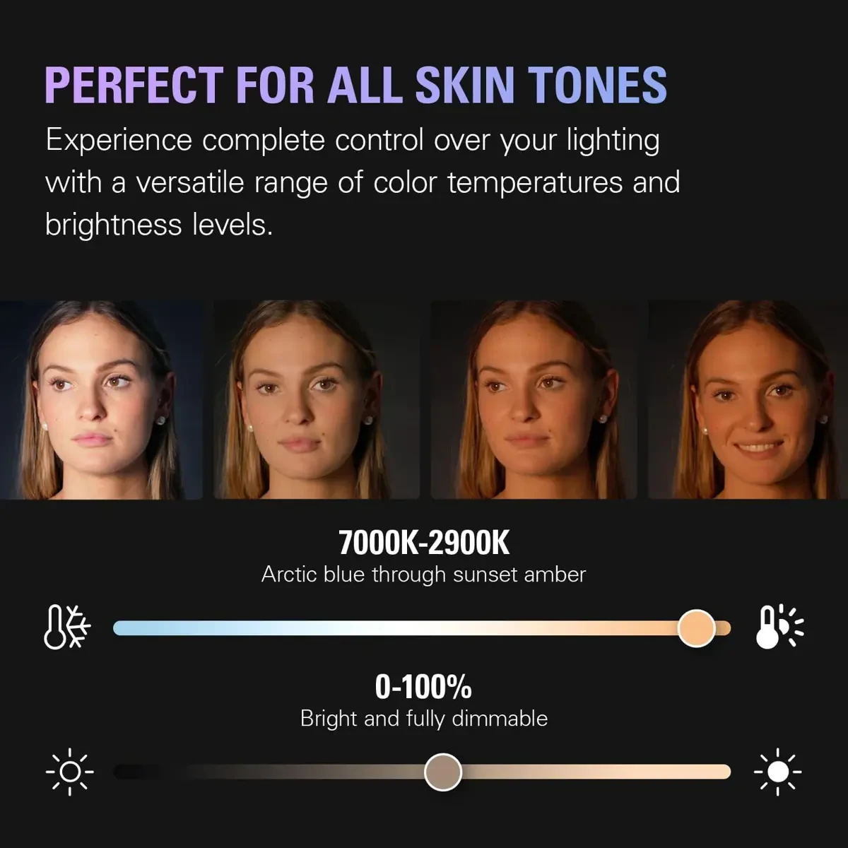 Elgato Key Light - Professional 2800 lumens Studio Light with desk clamp for Streaming, Recording and Video Conferencing, Temperature and Brightness app-adjustable on Mac, PC, iOS, Android - Image 3