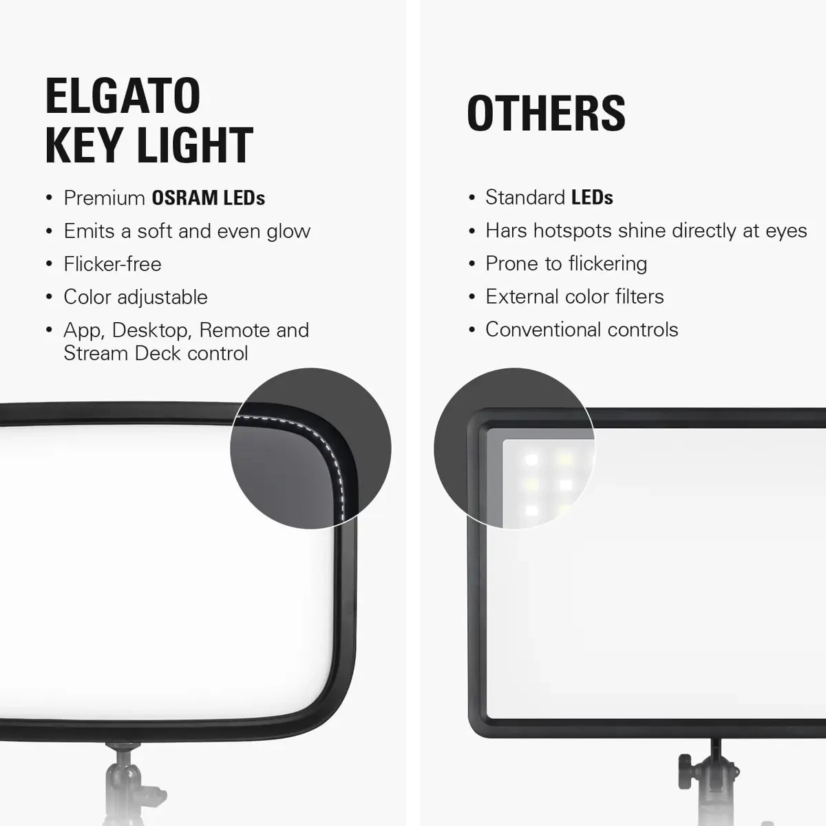 Elgato Key Light - Professional 2800 lumens Studio Light with desk clamp for Streaming, Recording and Video Conferencing, Temperature and Brightness app-adjustable on Mac, PC, iOS, Android - Image 6