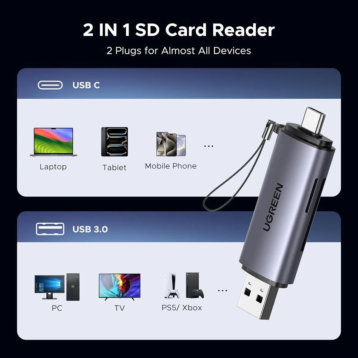 Ugreen 2-in-1 SD Card Reader, USB-C USB 3.0 Micro SD Card Reader Memory Card Reader Adapter for SD SDHC SDXC MicroSD Compatible with iPhone 16 15 Pro/Pro Max Samsung Android Computer PC MacBook iPad - Image 2