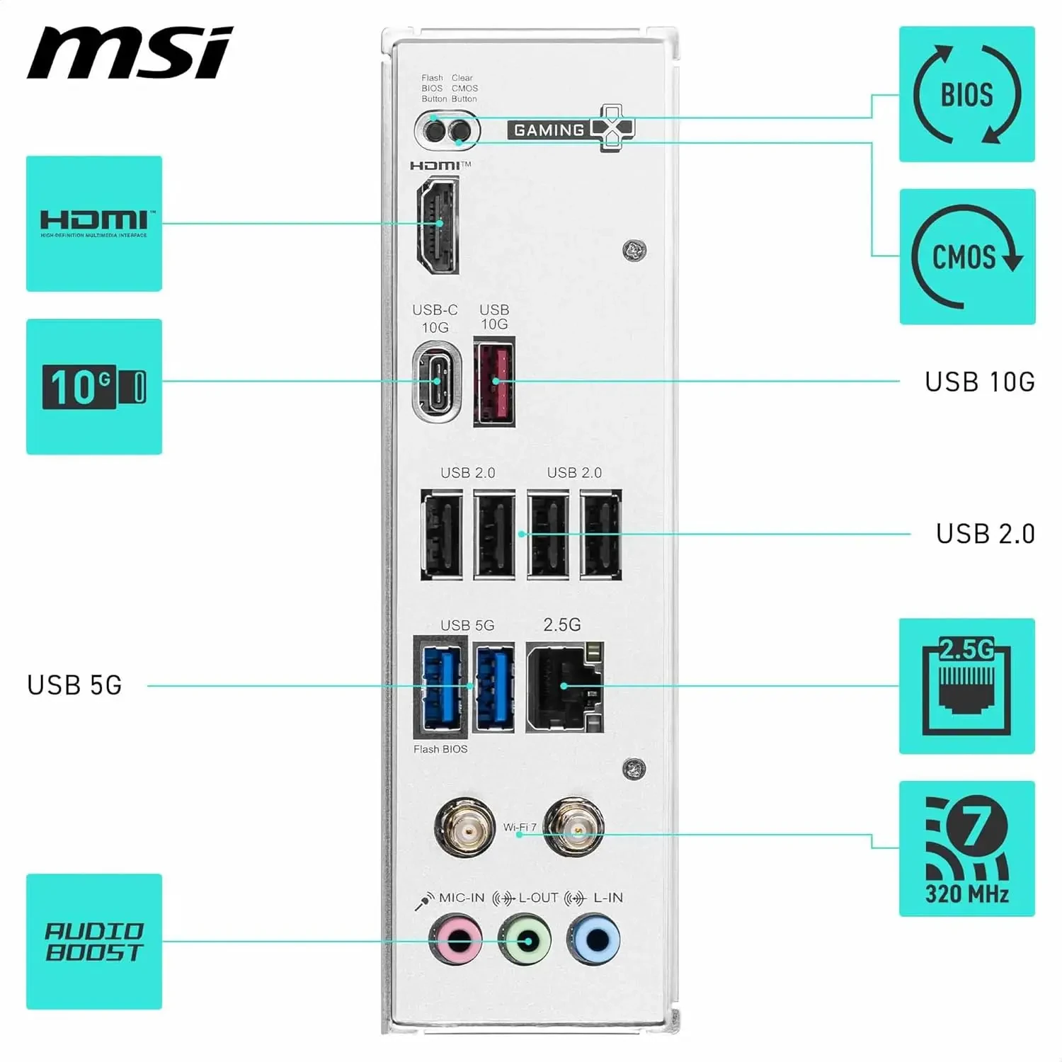 MSI B840 Gaming Plus WiFi Motherboard, ATX - Supports AMD Ryzen 9000/8000/7000 Processors, AM5 - DDR5 Memory Boost 8000+ MT/s (OC), PCIe 4.0 x16, M.2 Gen4, Wi-Fi 7, 2.5G LAN - Image 6