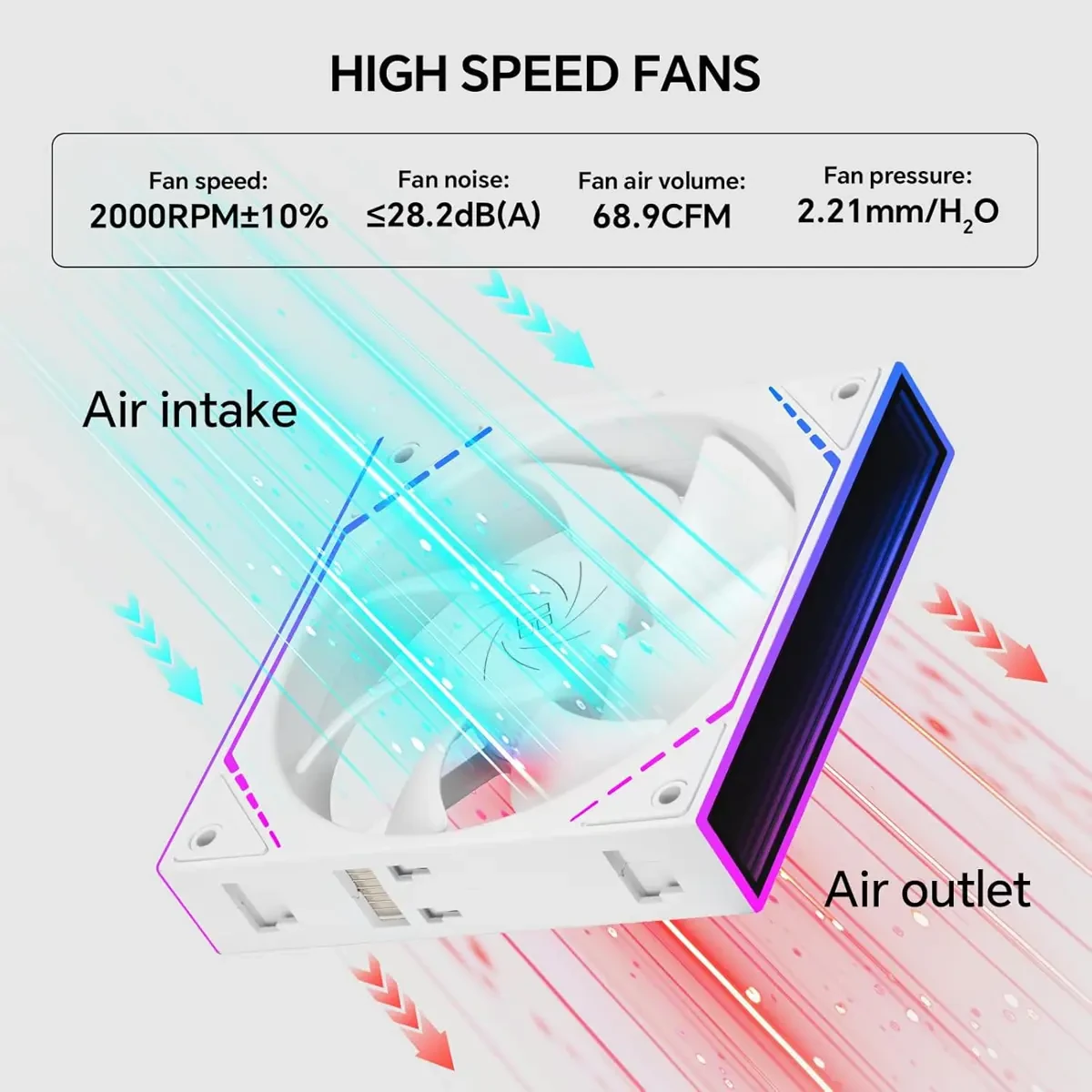 Thermalright TL-M12QW X3 120mm PC Case Cooling Fans, Daisy-Chain, 2000RPM, High Airflow, ARGB, Dual Infinity Mirrors Lighting for Gaming Build (White, 3-Pack) - Image 4