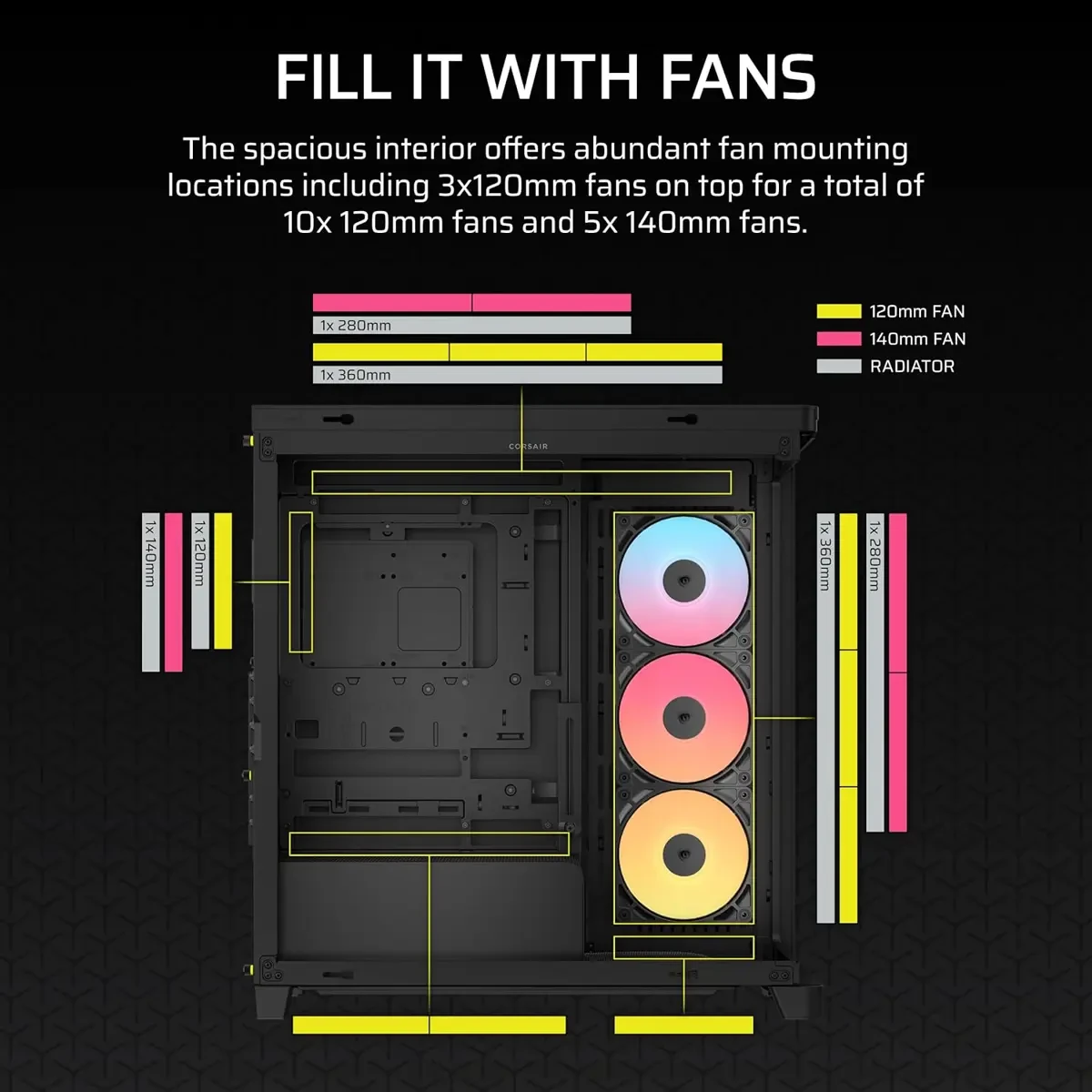 Corsair Frame 4500X LX-R RGB iCUE Link Panoramic Glass Mid-Tower PC Case – InfiniRail Mounting System, Fits Dual 360mm Radiators, GPU Anti-Sag, 3x LX120R RGB LINK Fans Included – Black - Image 5