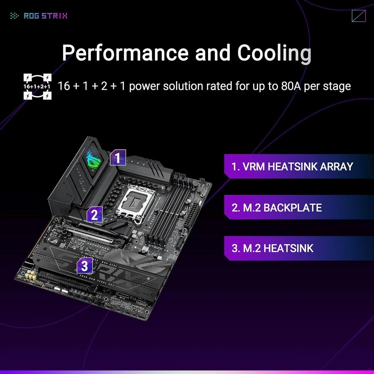 Asus Rog Strix B860-F Gaming Wifi ATX Motherboard, PC Ready with Advanced AI, 16+1+2+1 Power Levels, DDR5 Slots, PCIe 5.0, Four M.2 Slots, WiFi 7, Aura Sync RGB Lighting - Image 3