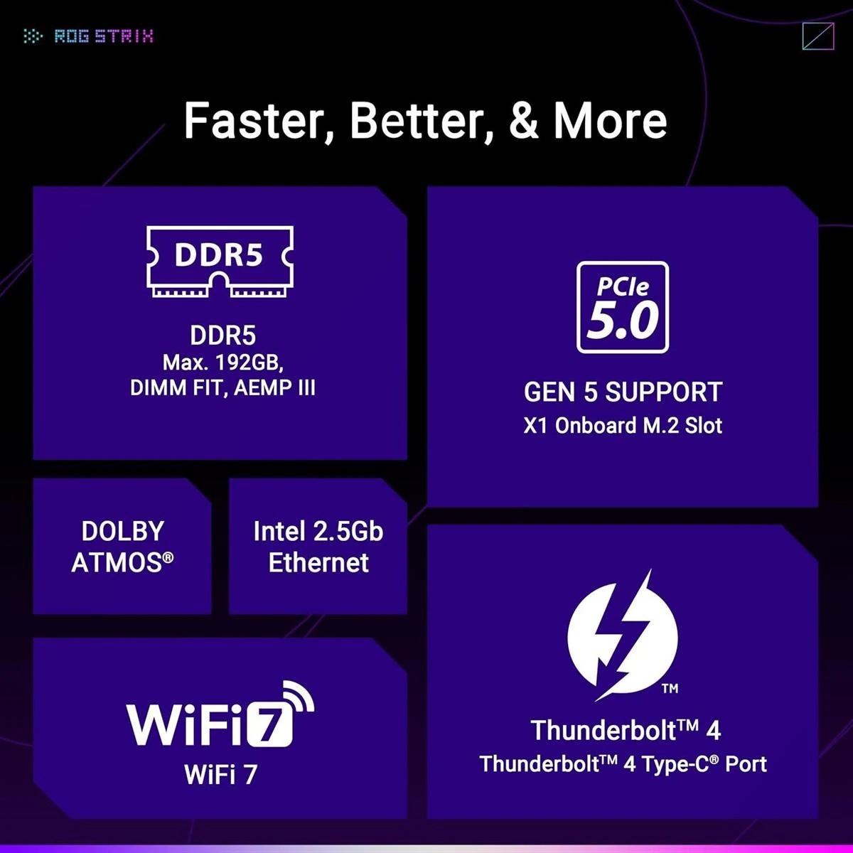 Asus Rog Strix B860-F Gaming Wifi ATX Motherboard, PC Ready with Advanced AI, 16+1+2+1 Power Levels, DDR5 Slots, PCIe 5.0, Four M.2 Slots, WiFi 7, Aura Sync RGB Lighting - Image 6