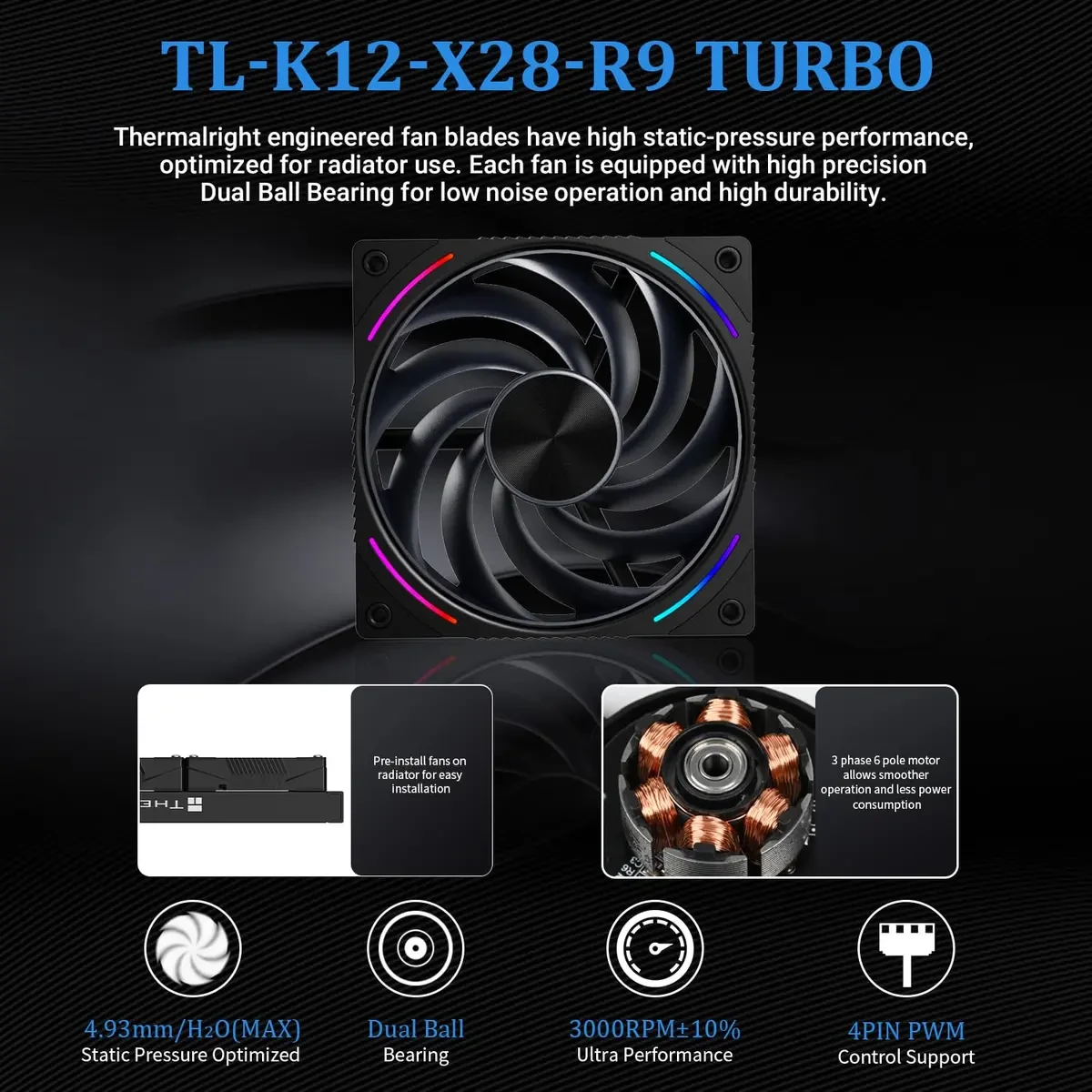 Thermalright Wonder Vision 360 Turbo ARGB Black CPU Liquid Cooler, 6.67" 3D Curved Screen with 2400x1080 Resolutions, Magnetic Panel Screen, 360MM AIO - Image 6