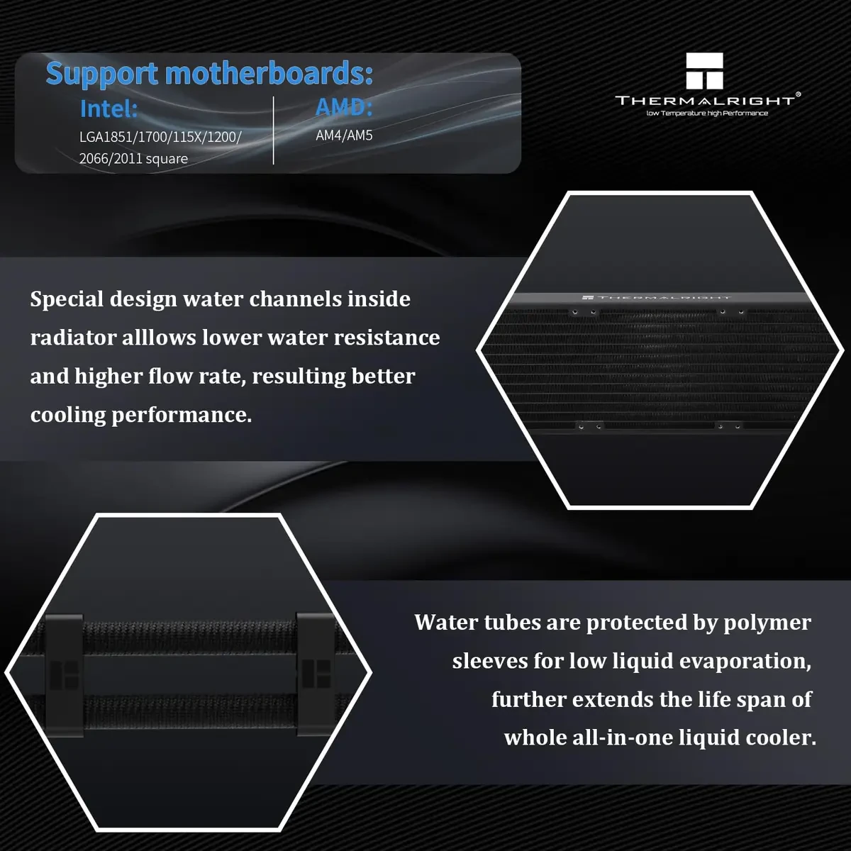 Thermalright Wonder Vision 360 Turbo ARGB Black CPU Liquid Cooler, 6.67" 3D Curved Screen with 2400x1080 Resolutions, Magnetic Panel Screen, 360MM AIO - Image 7