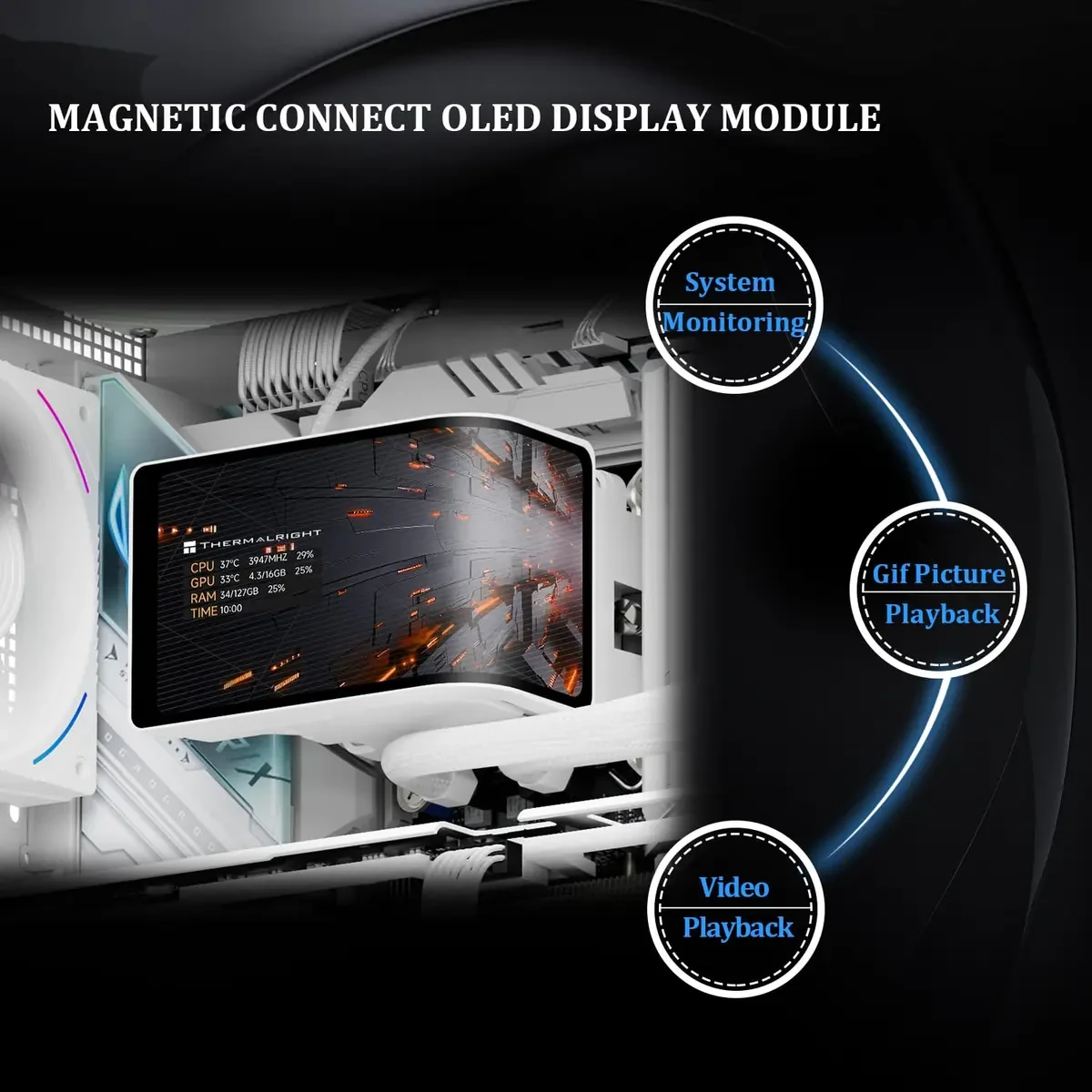 Thermalright Wonder Vision 360 Turbo ARGB White CPU Liquid Cooler, 6.67" 3D Curved Screen with 2400x1080 Resolutions, Magnetic Panel Screen, 360MM AIO - Image 6