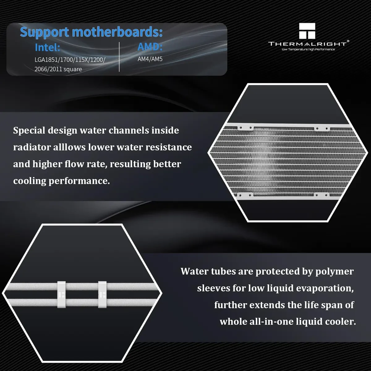 Thermalright Wonder Vision 360 Turbo ARGB White CPU Liquid Cooler, 6.67" 3D Curved Screen with 2400x1080 Resolutions, Magnetic Panel Screen, 360MM AIO - Image 7