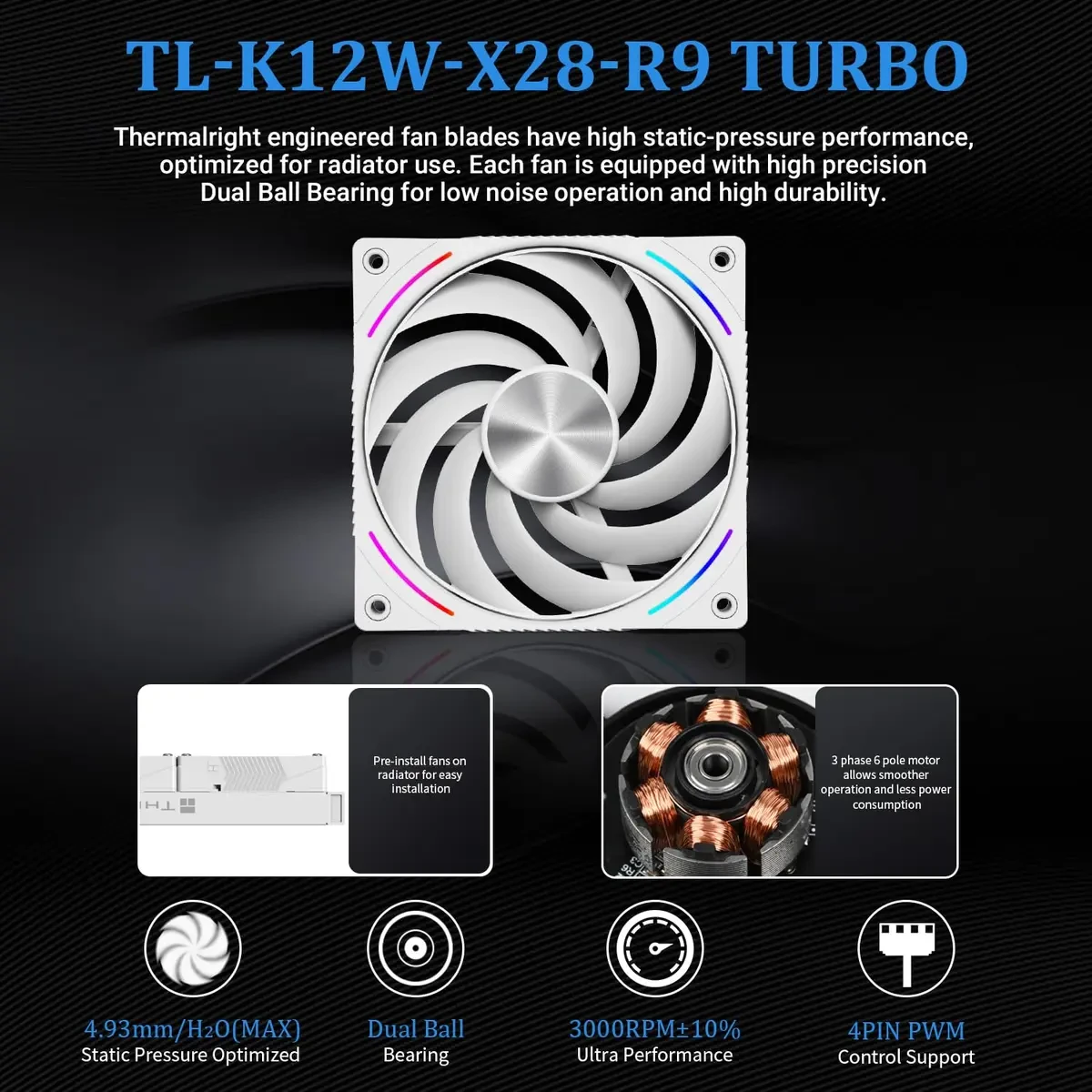 Thermalright Wonder Vision 360 Turbo ARGB White CPU Liquid Cooler, 6.67" 3D Curved Screen with 2400x1080 Resolutions, Magnetic Panel Screen, 360MM AIO - Image 8