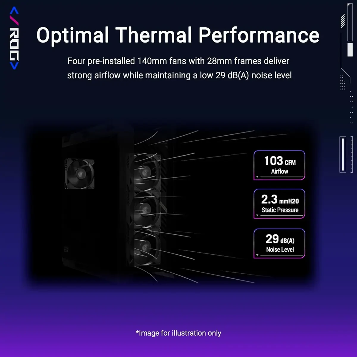 Asus Rog Strix Helios II EATX Mid-Tower Gaming PC Case, with Dual Tempered Glass Side Panels, Support for Graphics Cards up to 450mm Long, Graphics Card Braces and Support for up to 420mm Radiators (White) - Image 8