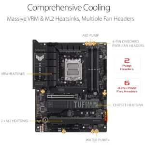 Asus Tuf Gaming X670E-Plus DDR5 AMD AM5 ATX Motherboard