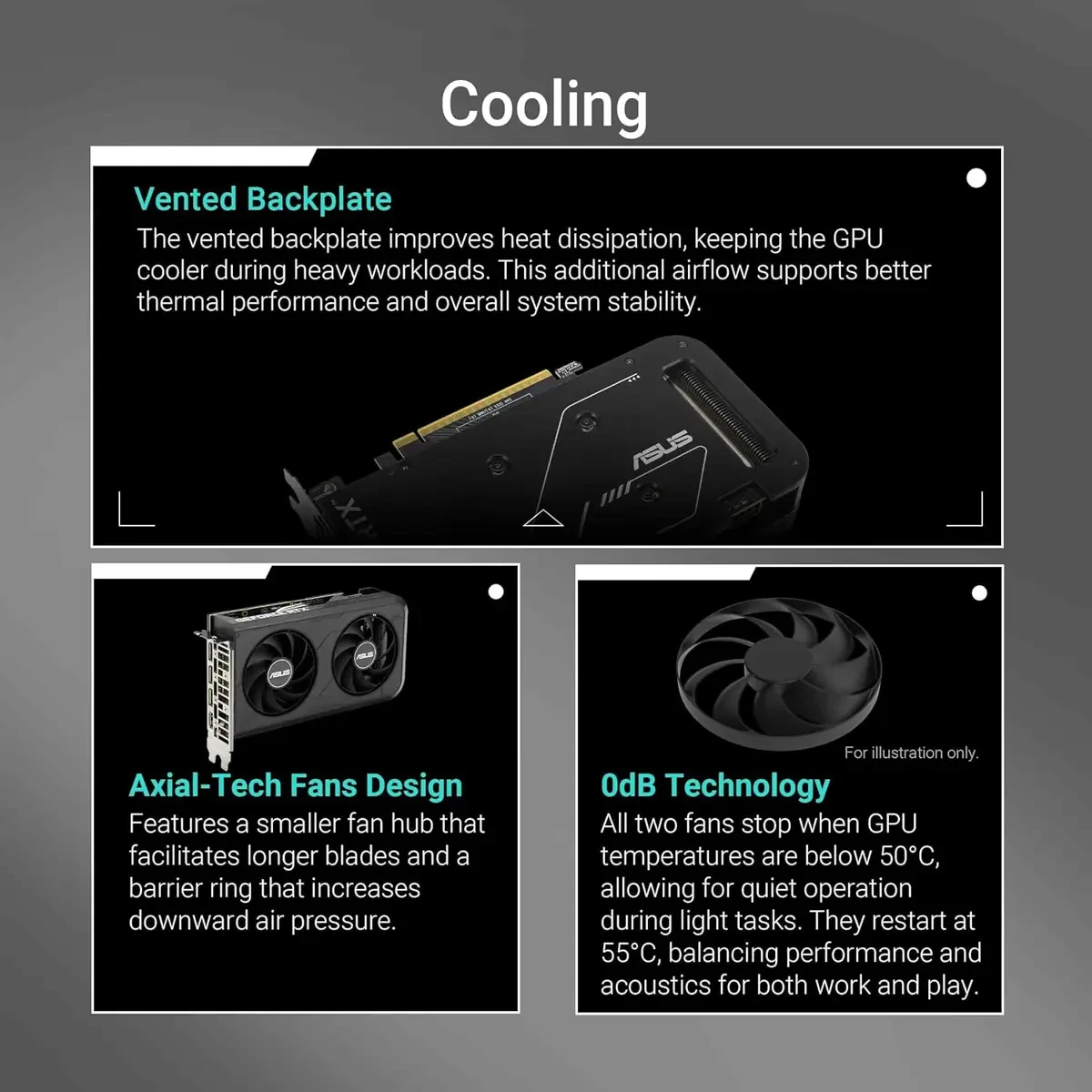 Asus Dual GeForce RTX 5050 8GB GDDR6 OC Edition Graphics Card (PCIe 5.0, 8GB GDDR6, DLSS 4, HDMI 2.1b, DisplayPort 2.1b, 2-Slot, Axial-tech Fan Design, 0dB Technology, Dual BIOS and More) - Image 3