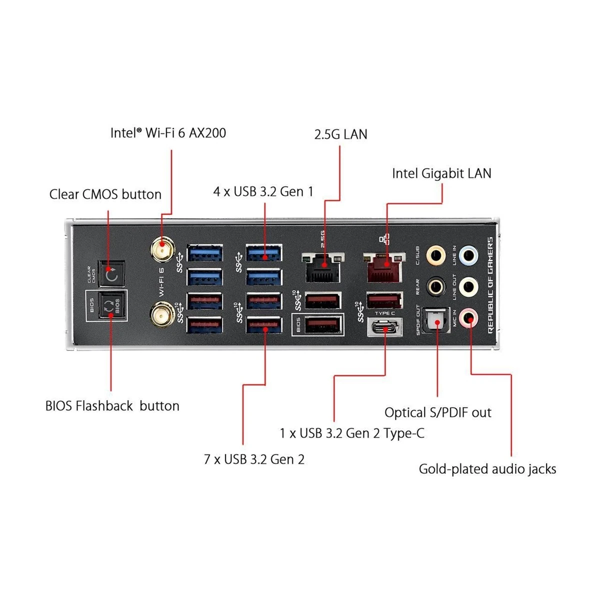 Asus Rog Crosshair VIII Dark Hero AMD AM4 ATX Motherboard - Image 3