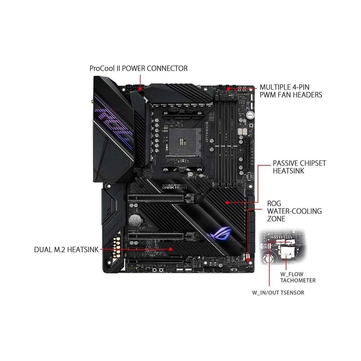 Asus Rog Crosshair VIII Dark Hero AMD AM4 ATX Motherboard - Image 4