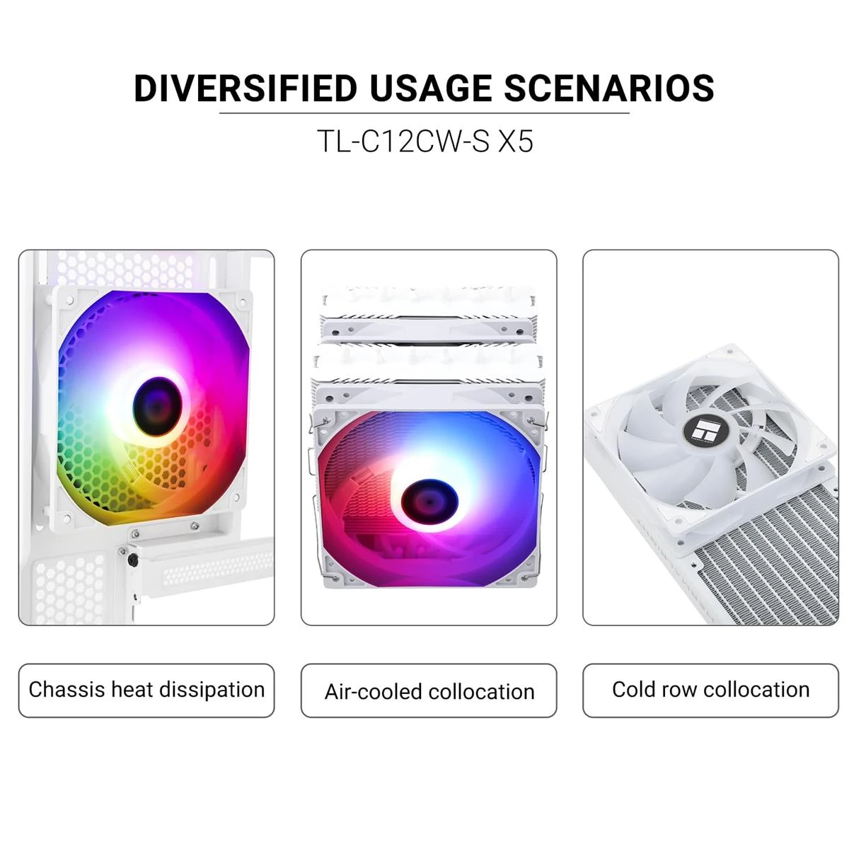 Thermalright TL-C12CW-S X5 CPU Fan 120mm ARGB Case Cooler Fan, 4pin PWM Silent Computer with S-FDB Bearing Included, up to 1550RPM Cooling Fan, White (5 Quantities) - Image 6