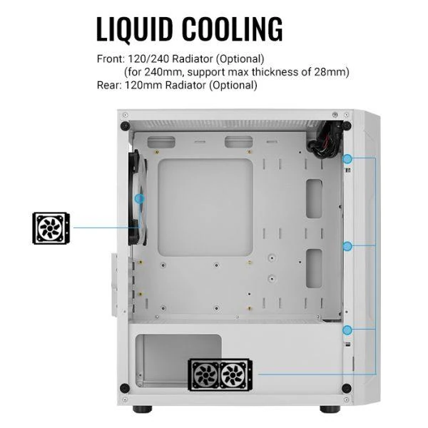 AeroCool Trinity Mini White RGB Mini-Tower microATX Case - Image 2