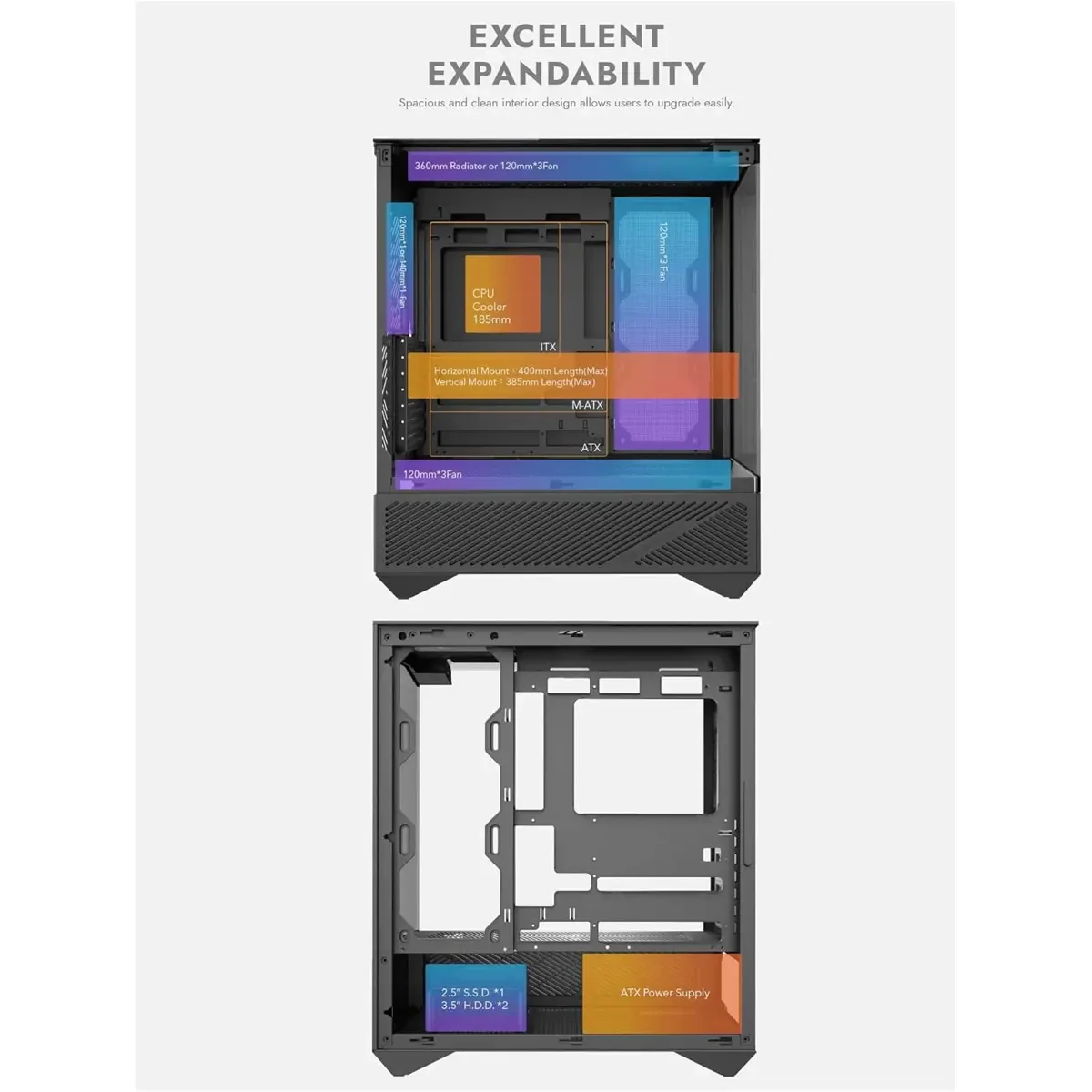 DarkFlash DY460 ATX Full-Tower PC Gaming Case, High Airflow, 330° Full-View Tempered Glass Panels, Separate PSU Chamber, Supports RTX 5090 up to 400mm, 360mm Radiator Support, USB-C, Black - Image 3