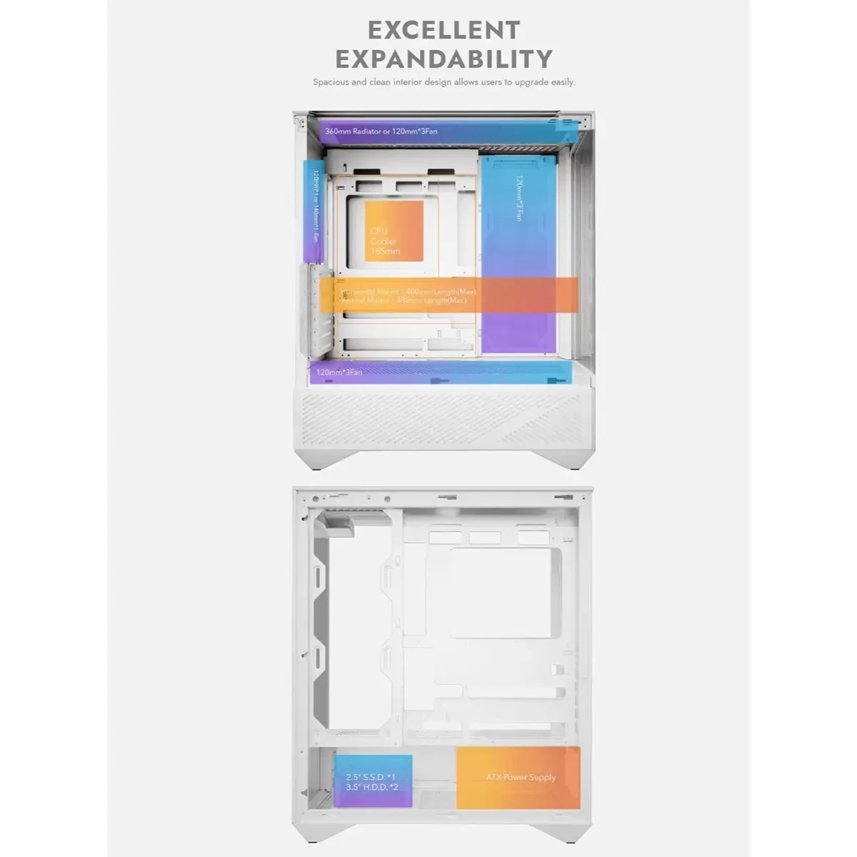 DarkFlash DY460 ATX Full-Tower PC Gaming Case, High Airflow, 330° Full-View Tempered Glass Panels, Separate PSU Chamber, Supports RTX 5090 up to 400mm, 360mm Radiator Support, USB-C, White - Image 3