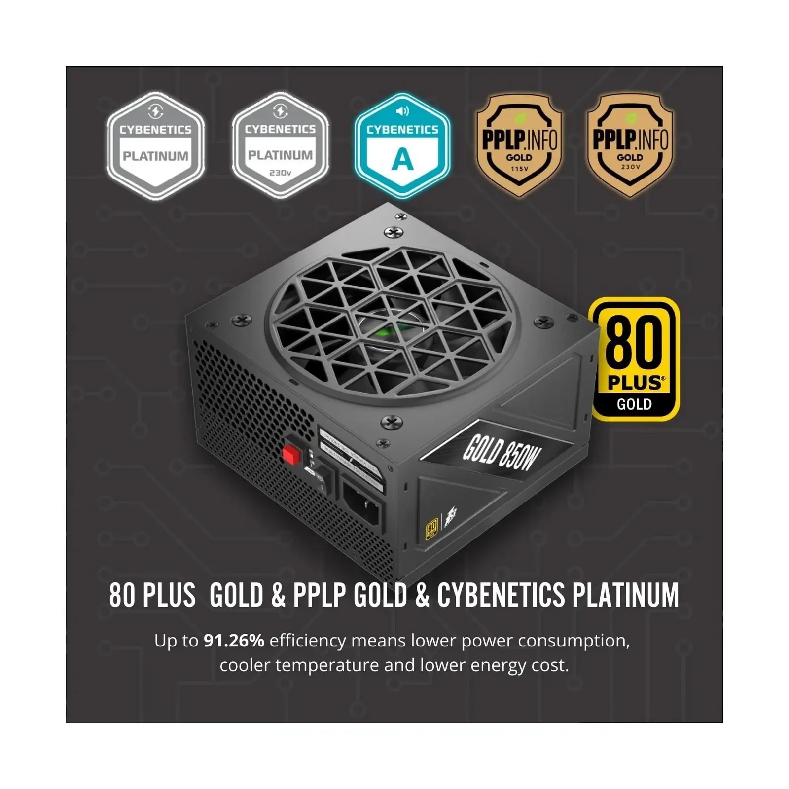 1st Player NGDP 850W Fully Modular PSU, 80 Plus Gold/Cybenetics Platinum/PPLP Gold, ATX 3.1 / PCI-E 5.1, Low Noise FDB Fan, Zero RPM, Japanese Electrolyte Capacitor - Image 2