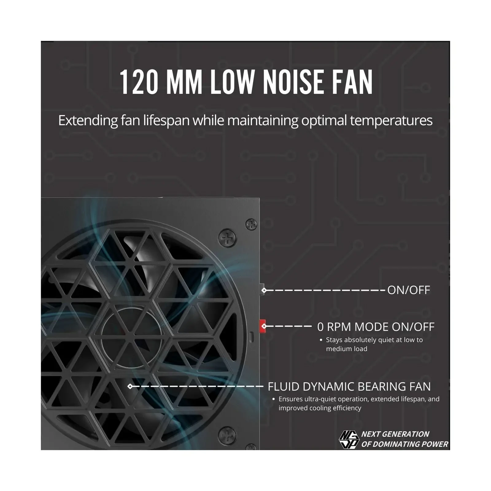 1st Player NGDP 850W Fully Modular PSU, 80 Plus Gold/Cybenetics Platinum/PPLP Gold, ATX 3.1 / PCI-E 5.1, Low Noise FDB Fan, Zero RPM, Japanese Electrolyte Capacitor - Image 6