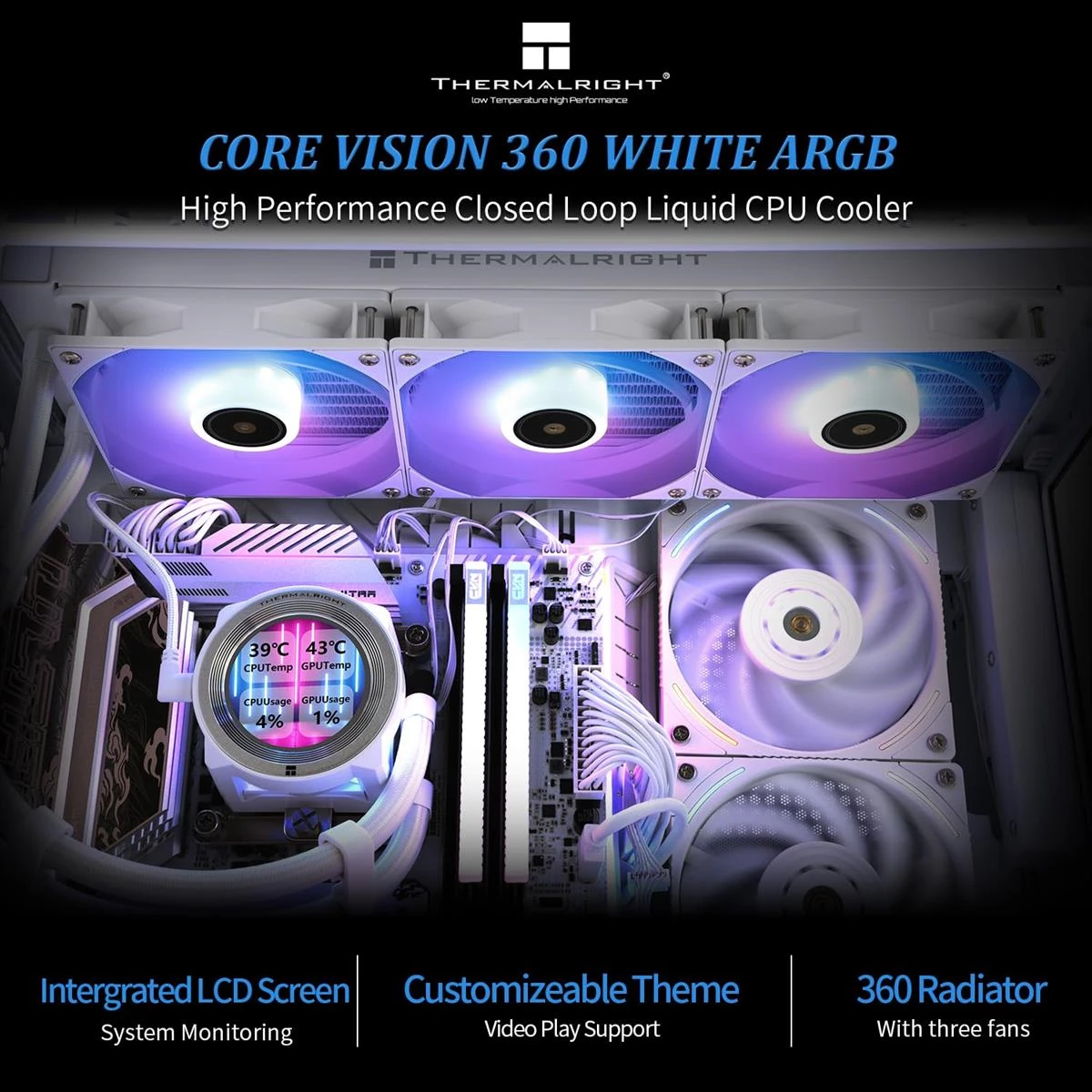 Thermalright Core Vision 360 White ARGB 360mm AIO CPU Liquid Cooler, IPS LCD Screen with 480 x 480 Resolution, for AM4/AM5/Intel LGA1700/1851, 2.1 inch Magnet-Absorbent LCD Screen for Images - Image 2