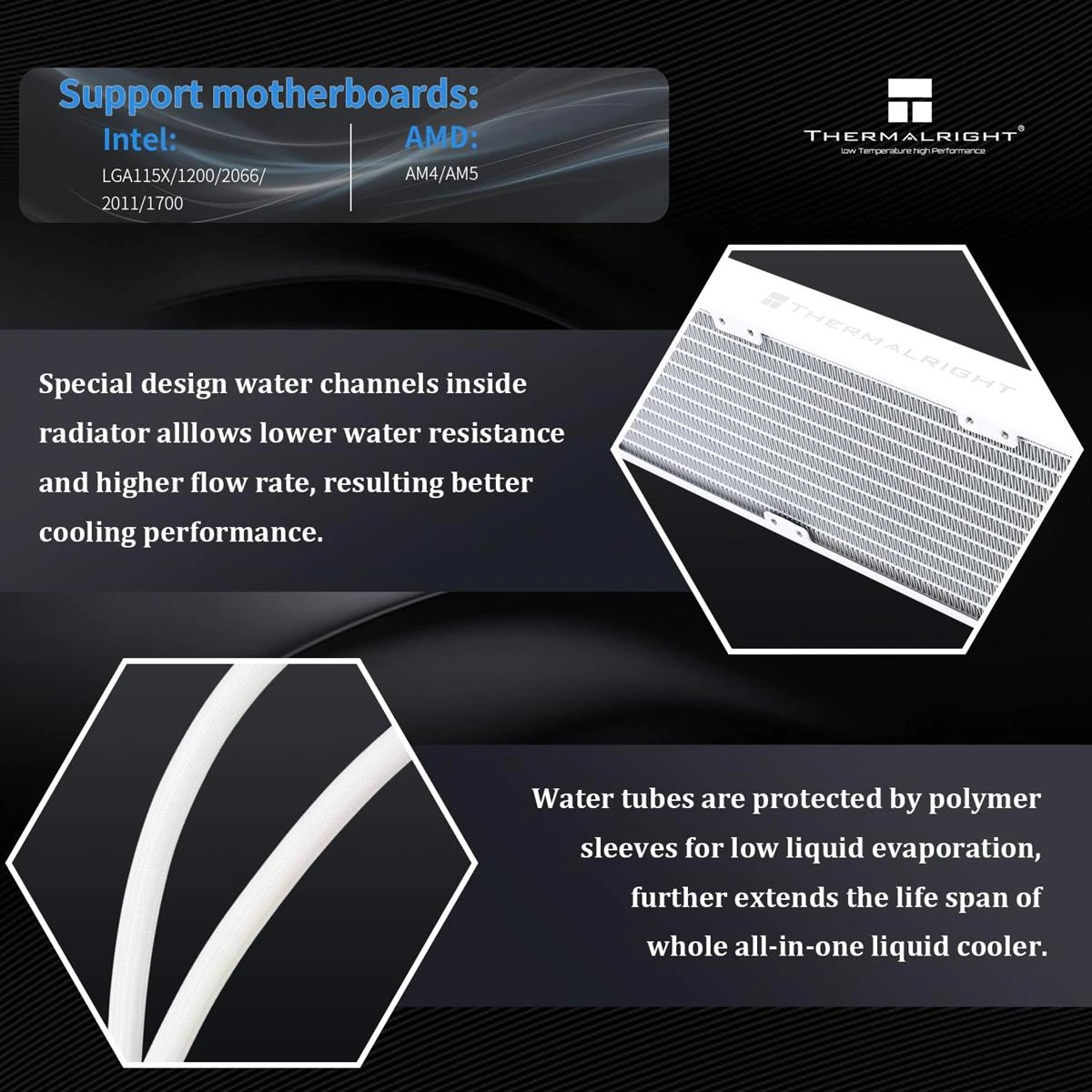 Thermalright Core Vision 360 White ARGB 360mm AIO CPU Liquid Cooler, IPS LCD Screen with 480 x 480 Resolution, for AM4/AM5/Intel LGA1700/1851, 2.1 inch Magnet-Absorbent LCD Screen for Images - Image 4