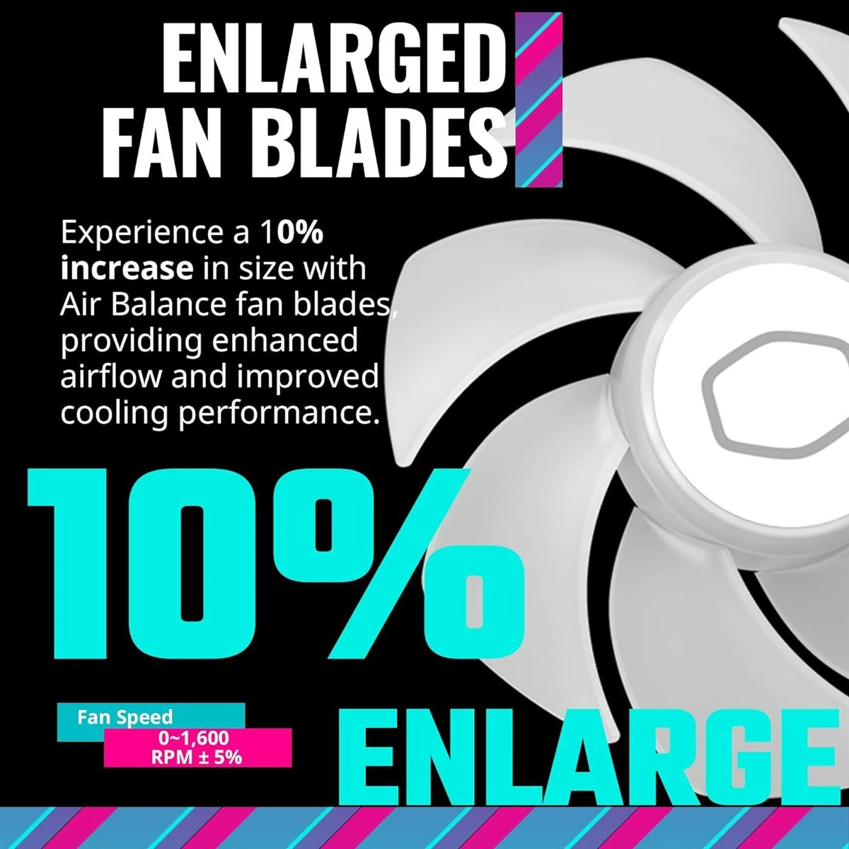 Cooler Master MasterFan MF140 Halo² White Edition ARGB 140mm Case Fan - Image 3