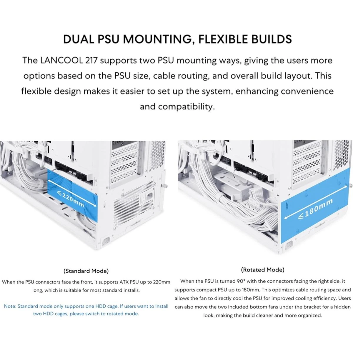 Lian Li Lancool 217 Genuine Walnut Wood Computer Case, Mid-Tower ATX PC Case with 5 Pre-Installed PWM Fans 2x170mm, 2x120mm & 1x140mm, Flexible PSU & Cable Installation - White - Image 7