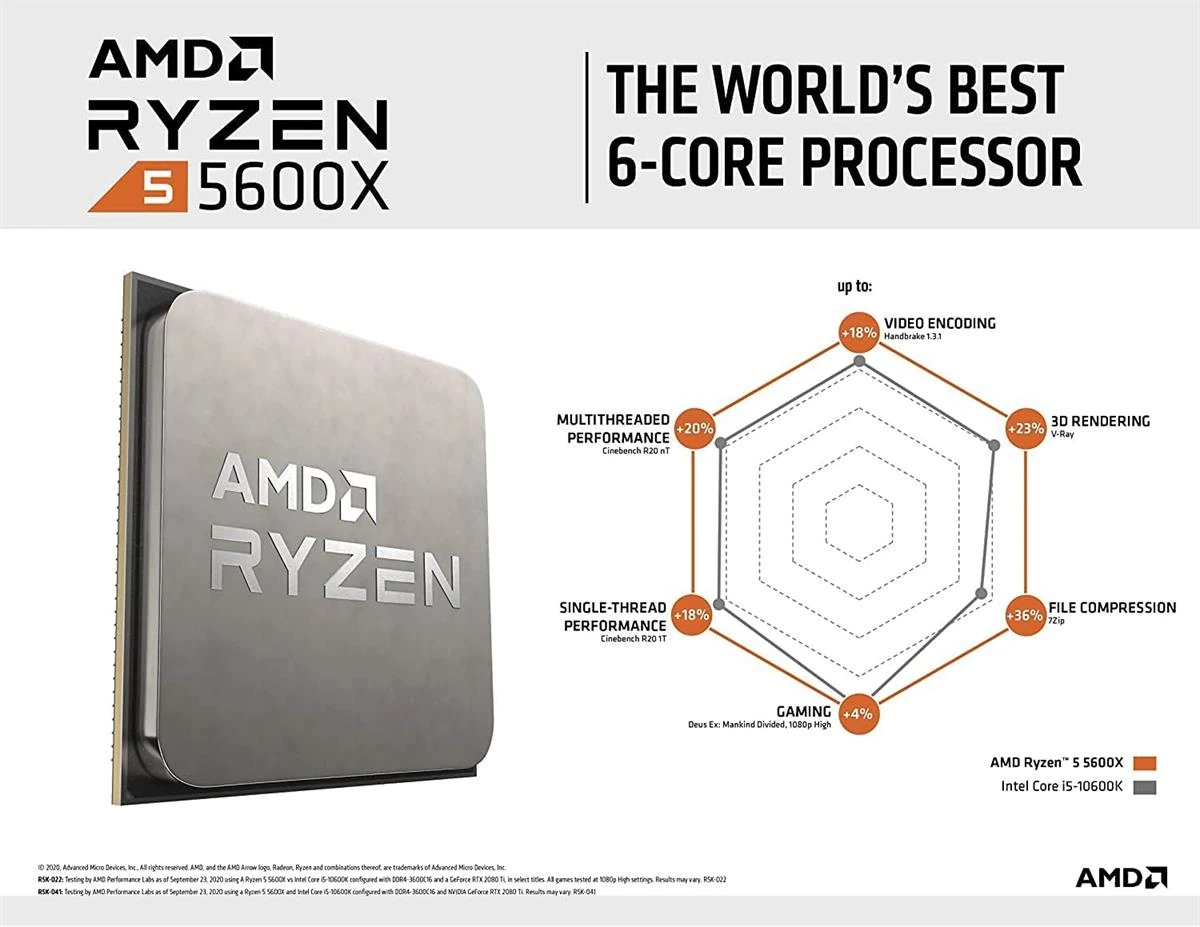 AMD Ryzen 5 5600X 6-Core, 12-Thread Unlocked Desktop Processor - Tray - Image 2