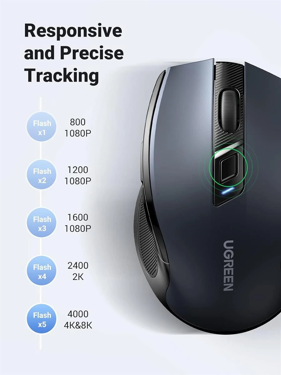 Ugreen Wireless Mouse 2.4GHz with USB Receiver, 5-Level 4000 DPI 6 Buttons, 18 Months Battery Life Cordless Mouse, Ergonomic Computer Mice for Laptop, Computer, PC, MacBook, Chromebook - Black - Image 3