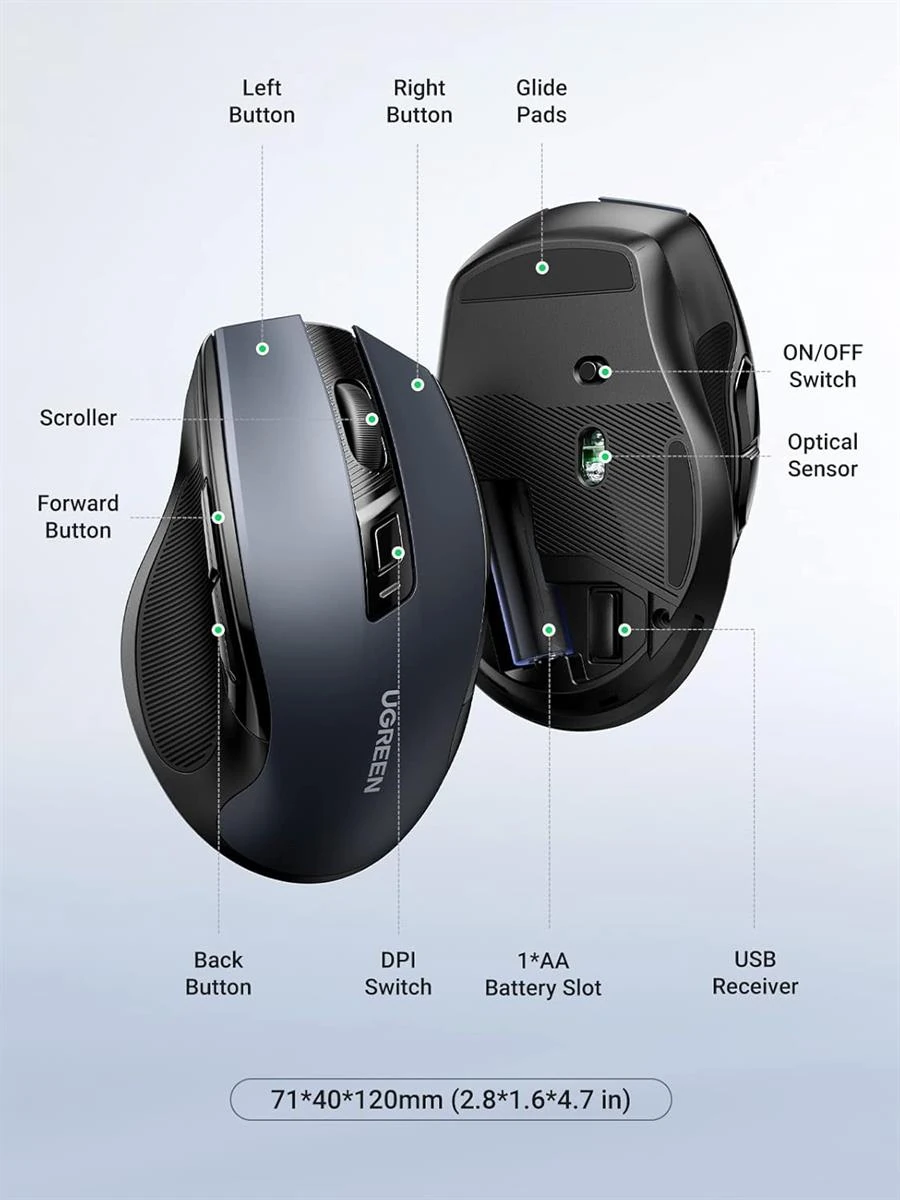 Ugreen Wireless Mouse 2.4GHz with USB Receiver, 5-Level 4000 DPI 6 Buttons, 18 Months Battery Life Cordless Mouse, Ergonomic Computer Mice for Laptop, Computer, PC, MacBook, Chromebook - Black - Image 8