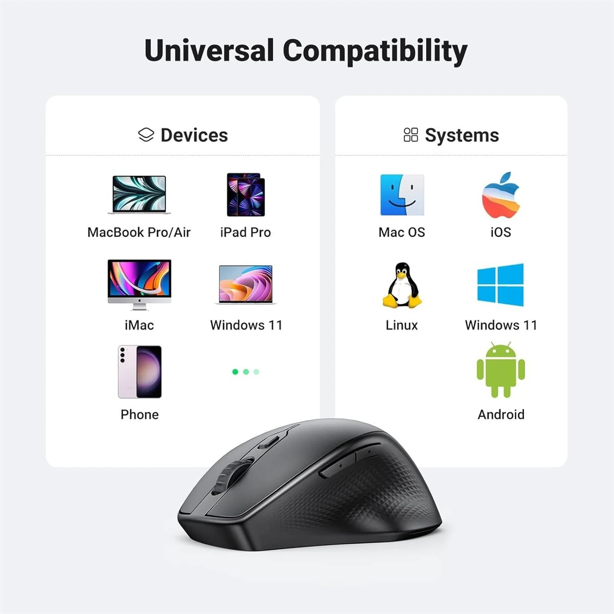 Ugreen Wireless Mouse, Ergonomic Bluetooth 5.0 Mouse for Laptop, 2.4G Cordless Mouse with USB Receiver, 1000/1600/2000/4000 DPI, 5 Buttons Silent Mice for MacBook, PC, Desktop, Chromebook, Black - Image 7