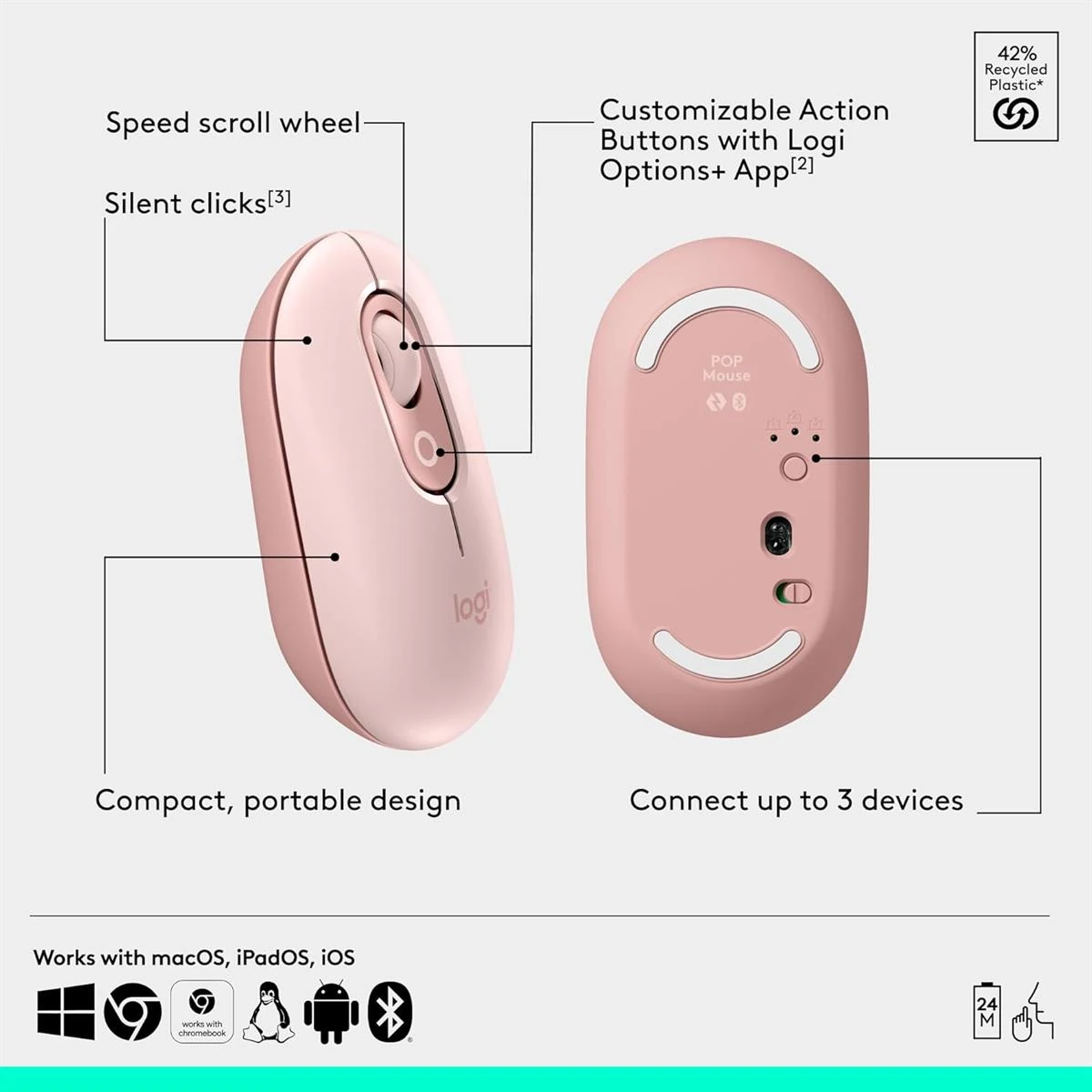 Logitech POP Mouse, Wireless Mouse with Customizable Emojis, SilentTouch Technology, Precision/Speed Scroll, Compact Design, Bluetooth, Multi-Device, OS Compatible - Rose - Image 7