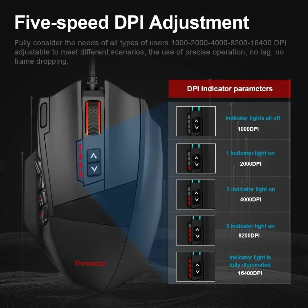 E-Yooso X39 Wired Gaming Mouse, PAW3327, RGB Backlit, 10 Macro Side Buttons, 16400 Max DPI, 19 Programmable Buttons, Rapid Fire Button, Adjustable Weight Drums, Black - Image 5